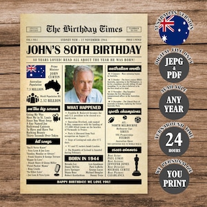 80th Birthday Newspaper Poster Australia, Back in 1944 Aussie Poster, What Happened in 1944, Born in 1944 Sign Australian Version Printable