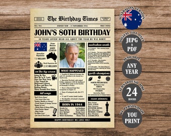 80th Birthday Newspaper Poster Australia, Back in 1944 Aussie Poster, What Happened in 1944, Born in 1944 Sign Australian Version Printable