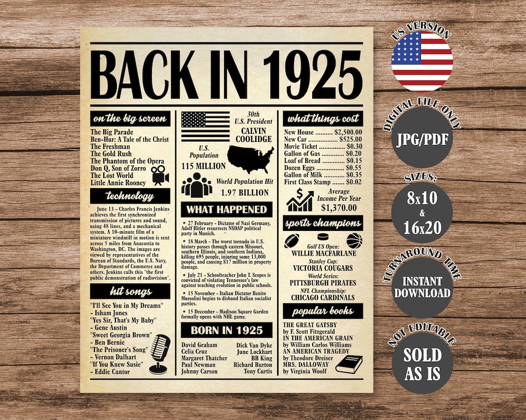 back-in-1925-poster-100th-birthday-anniversary-party-decor-digital
