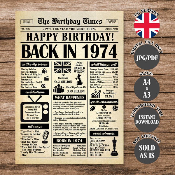 1974 Year You Were Born Back in 1974 United Kingdom Poster What Happened in 1974 in UK Born in 1974 British Version Newspaper Sign Digital