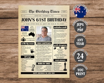 61st Birthday Newspaper Poster Australia, Back in 1963 Aussie Poster, What Happened in 1963, Born in 1963 Sign Australian Version Printable