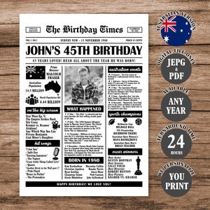 Australia 45th Birthday Newspaper Sign, 1980 Birthday Gift, 45 Years Ago Back in 1980 Birthday Poster, 45th Birthday Decorations Digital