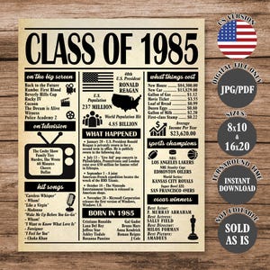 1985 Class Reunion Poster: 40th High School Reunion Sign (Digital Download)