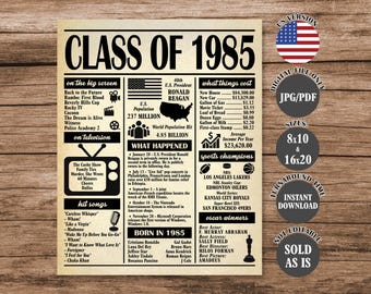 1985 Class Reunion Poster: 40th High School Reunion Sign (Digital Download)