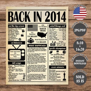 2014 Poster, 10 Years Ago Back in 2014, What Happened in 2014, 10th Birthday Sign, 10th Anniversary Poster Printable Digital Download