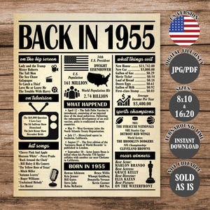 1955 Poster, 70 Years Ago Back in 1955, What Happened in 1955, 70th Birthday Sign, 70th Anniversary Poster Printable Digital Download