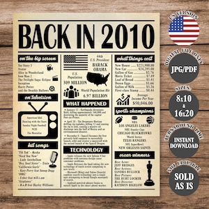 Back in 2010 Poster, 15 Years Ago Sign, What Happened in 2010, 15th Birthday Sign, 15th Anniversary Poster Printable Digital Download