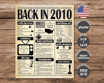 2010 Birthday Anniversary Poster, 15 Year Ago Facts (Digital Download)