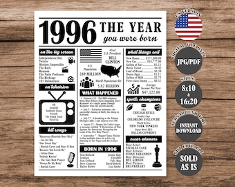 1996 The Year You Were Born Poster: 30th Birthday Sign (Digital Download)