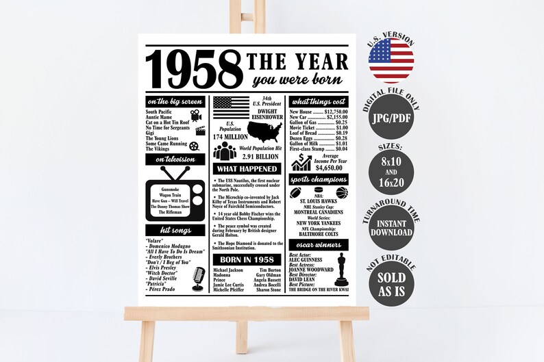 1958 the Year You Were Born Back in 1958 Poster What - Etsy