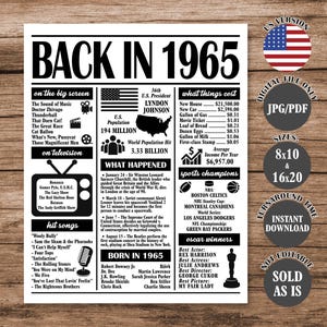 1965 Birthday Newspaper Poster: 60th Anniversary Fun Facts (Digital Download)