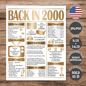 Gold Back in 2000 Poster 25 Years Ago, What Happened in 2000, 25th Birthday Sign, 25th Anniversary Poster Printable Digital Download