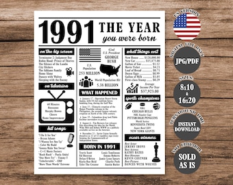 1991 The Year You Were Born Poster: 35th Birthday Sign (Digital Download)