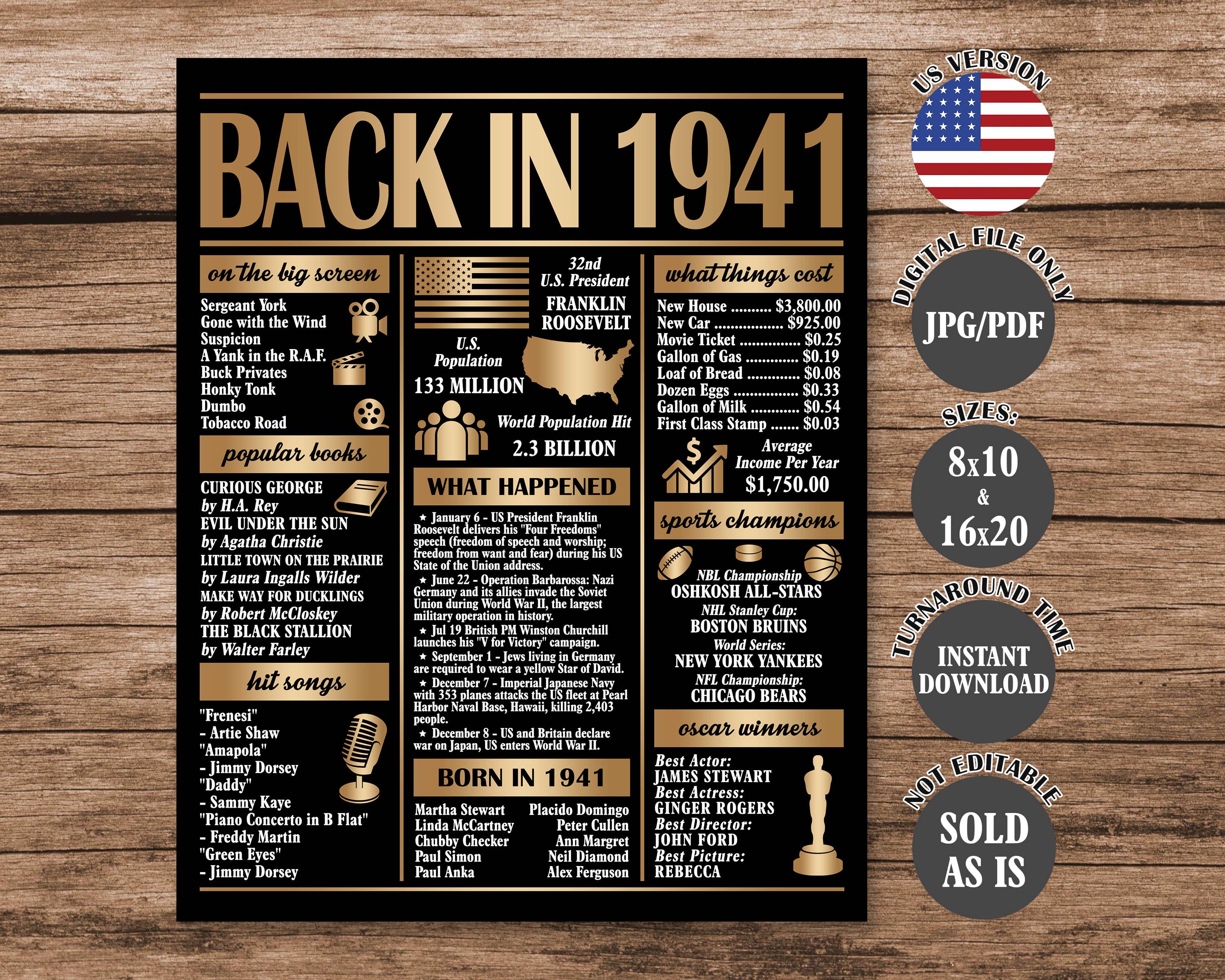 Circa 1941 printable - Etsy 日本