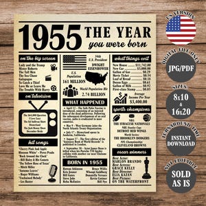 1955 The Year You Were Born, Back in 1955 Poster, What Happened in 1955, 70th Birthday Gift, 70th Birthday Newspaper Sign