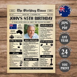 Australia 85th Birthday Newspaper Poster, Back in 1940 Aussie Poster, What Happened in 1940, Born in 1940 Sign Australian Version Printable