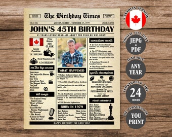 45th Birthday Newspaper Poster Canada, Back in 1979 Poster, What Happened in 1979, Born in 1979 Sign Canadian Version Printable
