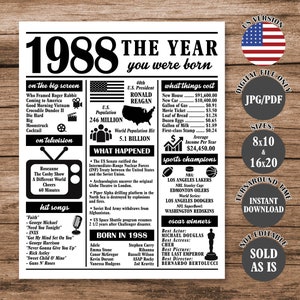 1988 The Year You Were Born, Back in 1988 Poster, What Happened in 1988 Fun Facts Sign 36 Years Ago, 36th Birthday Newspaper Sign