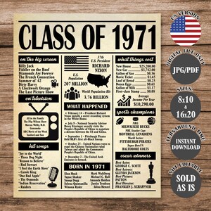 May include: A vintage-style poster, "CLASS OF 1971", with details of the year's events, including films, TV shows, and hit songs. It also features the U.S. President, population figures, and sports results. Measurements are in inches.