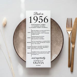 以下が含まれることがあります： Back in 1956というタイトルの黒い文字が印刷された縦長の白い長方形のカード。人口、ドワイト・D・アイゼンハワー大統領、ニュース、音楽、映画、生まれた有名人、当時の価格などの歴史的事実が記載されており、下部にはOLIVIAという名前が記されています。