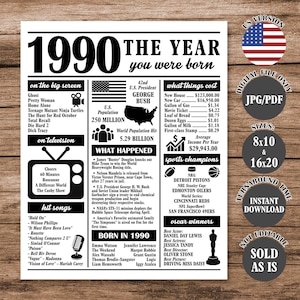 1990 The Year You Were Born, Back in 1990 Poster, What Happened in 1990 Fun Facts Sign 34 Years Ago, 34th Birthday Newspaper Sign
