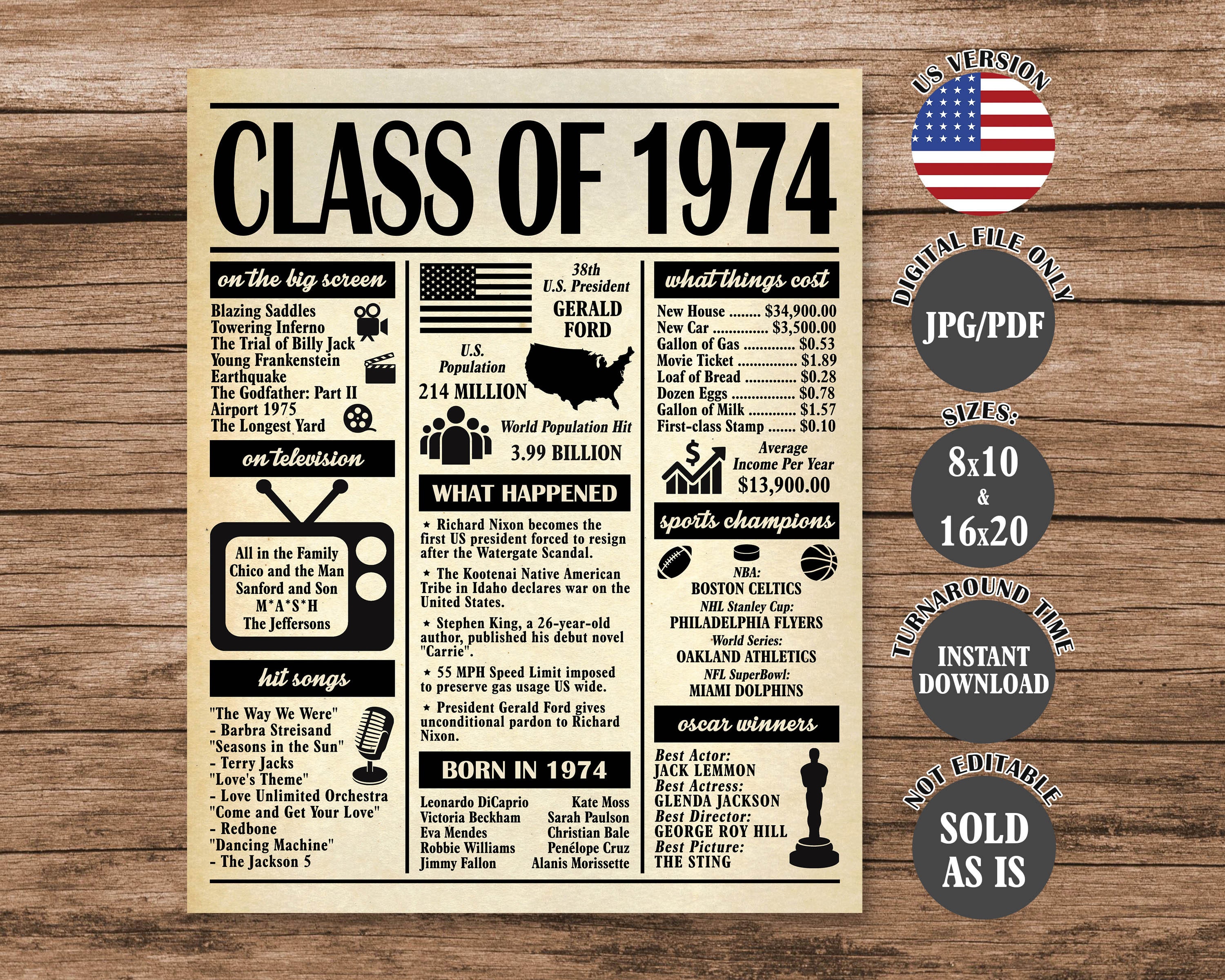 Class Of 1974 Poster 1974 Class Reunion 50th High School Reunion Sign class-of-1974-poster-1974-class-reunion-50th-high-school-reunion-sign