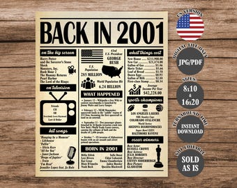 Back in 2001 Poster: 25th Birthday/Anniversary Gift (Digital Download)