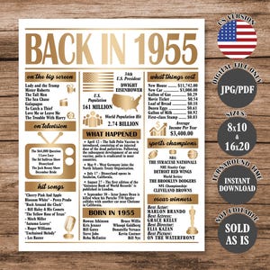 Gold Back in 1955 Poster 70 Years Ago, What Happened in 1955, 70th Birthday Sign, 70th Anniversary Poster Printable Digital Download