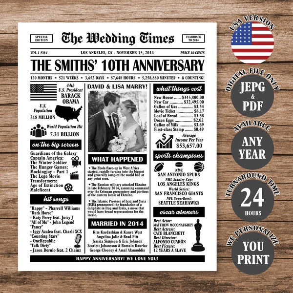 10th Wedding Anniversary Newspaper Poster, 2014 Anniversary Sign, 10th Anniversary Gift, Married in 2014 Poster Digital Download