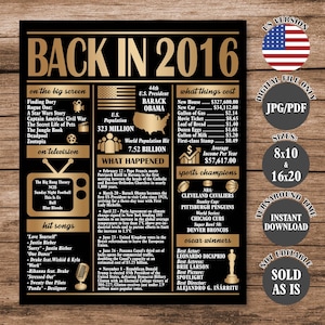 May include: Black and gold poster titled "BACK IN 2016" with information about the year, including movies, TV shows, hit songs, and sports champions. The poster also lists the U.S. President, population, and world events.