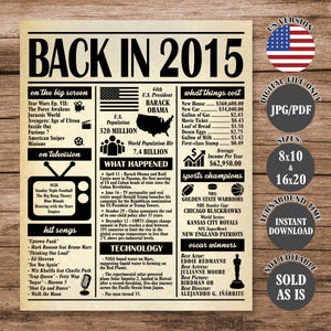 2015 Poster, 10 Years Ago Back in 2015, What Happened in 2015, 10th Birthday Sign, 10th Anniversary Poster Printable Digital Download