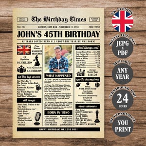UK 45th Birthday Newspaper Poster, Back in 1980 British Poster, What Happened in 1980, Born in 1980 Sign United Kingdom Version Printable