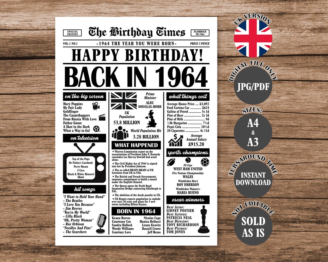 Back in 1964 United Kingdom Poster What Happened in 1964 Born in 1964 ...