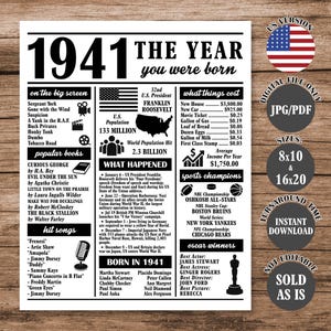 Puede incluir: Una impresión en blanco y negro que celebra el año 1941, con datos históricos, libros populares, canciones exitosas y ganadores del Oscar. Incluye la bandera de EE. UU. y un aviso de archivo digital.