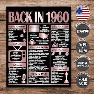 1960 65th Birthday Anniversary Poster: Rose Gold Facts (Digital Download)