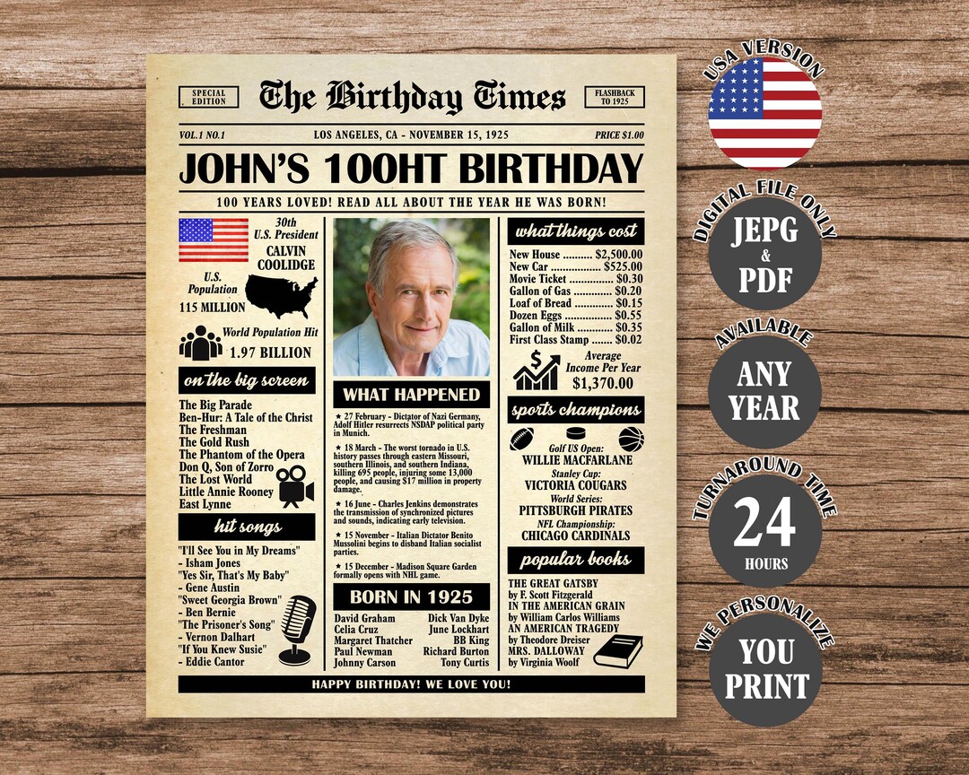 100th Birthday Newspaper Poster, Back in 1925 Sign, What Happened in ...
