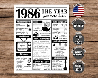 1986 The Year You Were Born Poster: 40th Birthday Sign (Digital Download)