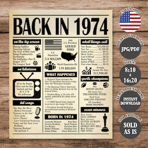 1974 Poster,  50 Years Ago Back in 1974, What Happened in 1974, 50th Birthday Sign, 50th Anniversary Poster Printable Digital Download