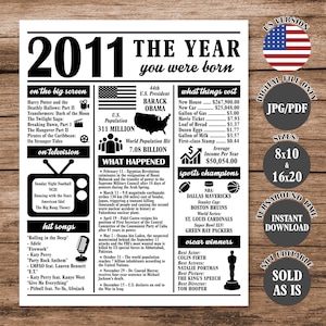 May include: A black and white poster with the text "2011 The Year You Were Born." It includes information about movies, TV shows, hit songs, and world events. The poster also lists the cost of items and sports champions.