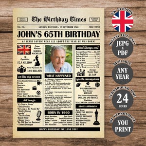 UK 65th Birthday Newspaper Poster, Back in 1960 British Poster, What Happened in 1960, Born in 1960 Sign United Kingdom Version Printable