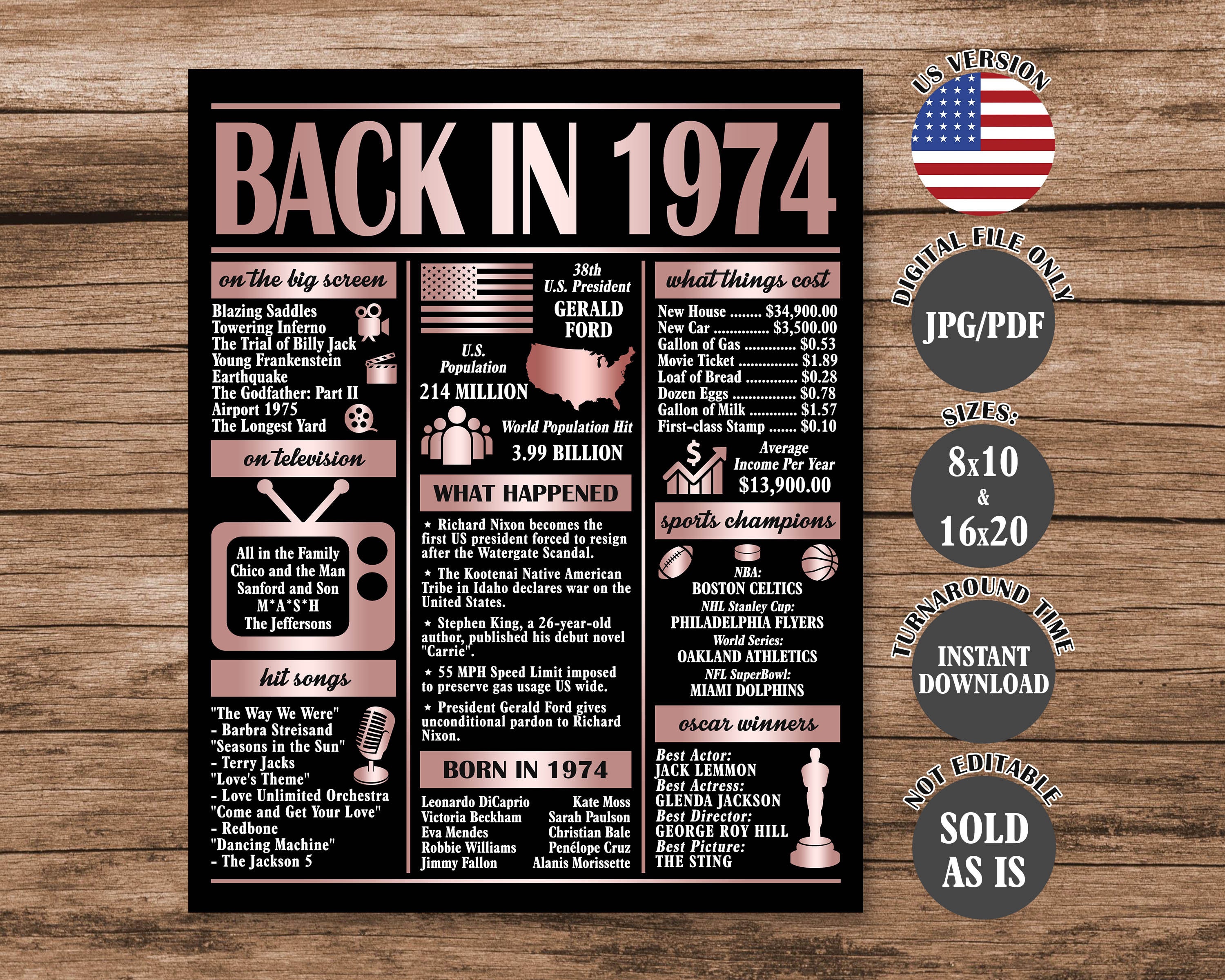 Rose Gold Back in 1974 Printable Poster, 50th Birthday, Anniversary or ...