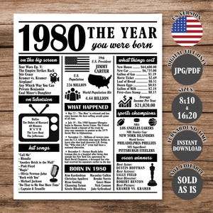 1980 The Year You Were Born, Back in 1980 Poster, What Happened in 1980 Fun Facts Sign 45 Years Ago, 45th Birthday Newspaper Sign