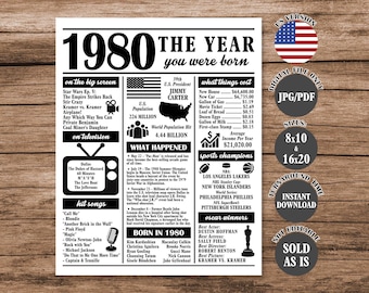 1980 The Year You Were Born Poster: 45th Birthday Fun Facts (Digital Download)