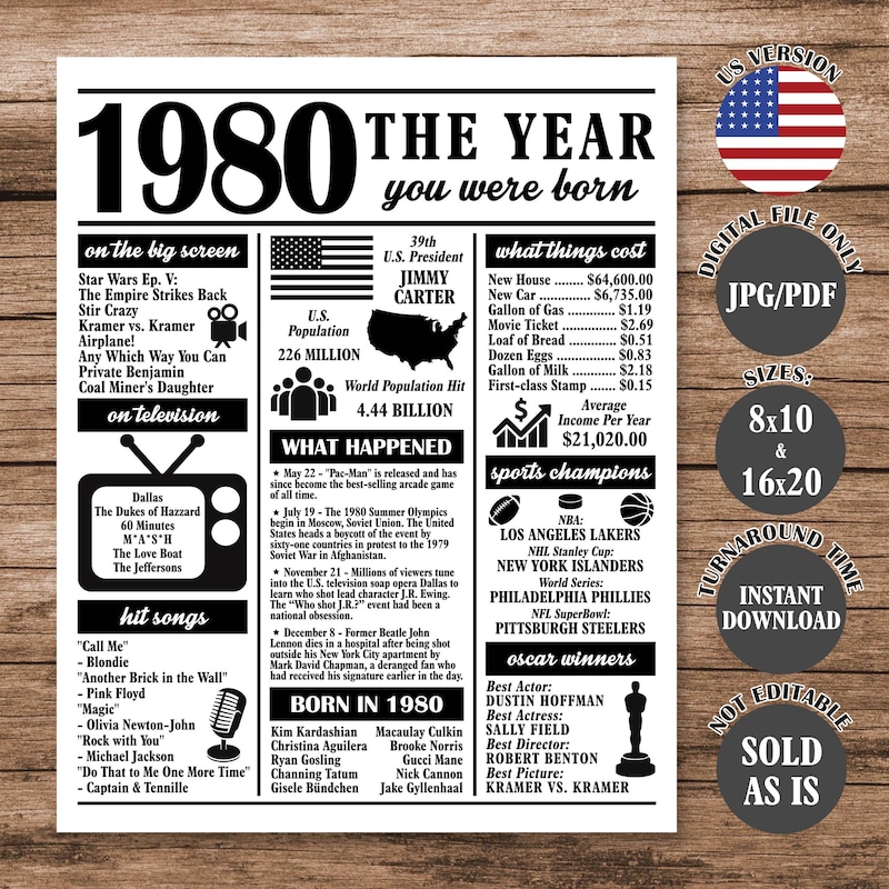 1980 - Etsy