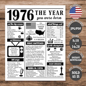 May include: A black and white poster with the text "1976 The Year You Were Born." It includes information about the U.S. President, population, and world events. Also lists movie titles, TV shows, hit songs, sports champions, and Oscar winners.