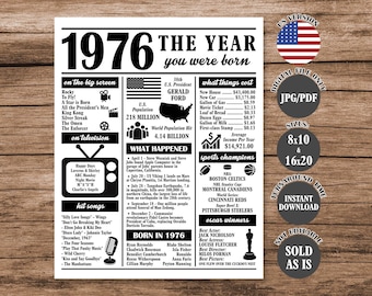 1976 The Year You Were Born Poster: 50th Birthday Sign (Digital Download)