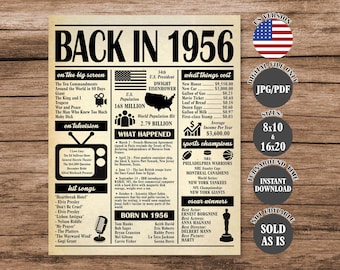 Back in 1956 Poster: 70th Birthday/Anniversary Gift (Digital Download)