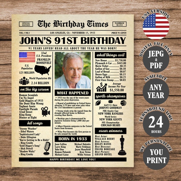 91st Birthday Newspaper Poster, Back in 1933 Sign, What Happened in 1933 Poster, 91st Birthday Gift, 91st Birthday Decorations