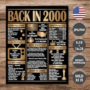 2000 25th Birthday Anniversary Poster: Gold Flashback Sign (Digital Download)