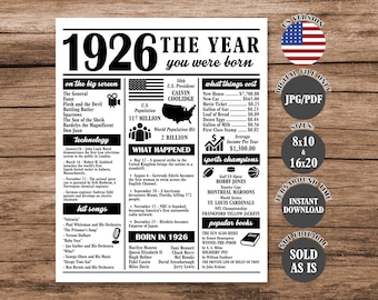 1926 The Year You Were Born Poster: 100th Birthday Fun Facts (Digital Download)